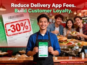 at displays a direct online order notification. Behind them, kitchen staff are actively cooking, visible through a clean and organized open kitchen. To the left, a faded delivery app receipt shows a bold red “-30%” symbolizing lost revenue. To the right, happy diners enjoy their meals in a lively dining area. Overlay text at the top reads: “Cut Fees. Gain Control.” and at the bottom: “OrderChop | Your Restaurant, Your Rules.” The image uses warm tones with red, green, and blue accents.